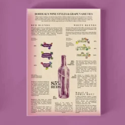 Vinpuslespill Bordeaux 1000 brikker