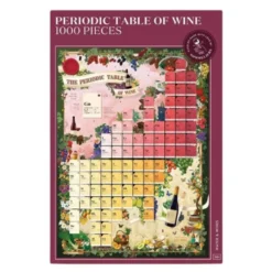 Vinpuslespill The Periodic Table of Wine