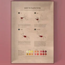 Vinpuslespill The Periodic Table of Wine